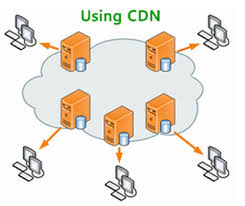با در نظر گرفتن تکنولوژِی CDN در طراحی سایت خود در سرعت لود و سئو سایت تاثیرگذار باشید.