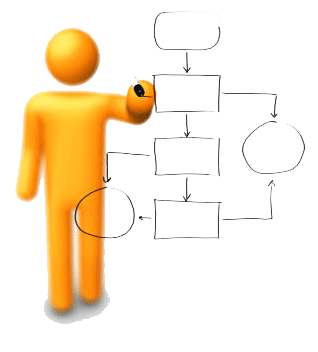 نقشه سایت گوگل در طراحی سایت نقشه سایت گوگل در طراحی سایت