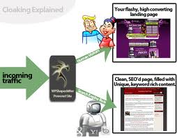 cloaking در سئو سایت cloaking یکی از تکنیک های سئو می باشد و در برخی طراحی وب سایت ها در نظر گرفته می شود.