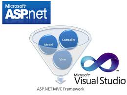 طراحی سایت با ASP بسیار پیشرفته است و طراحی سایت و بهینه سازی سایت بسیار قوی می باشد.
